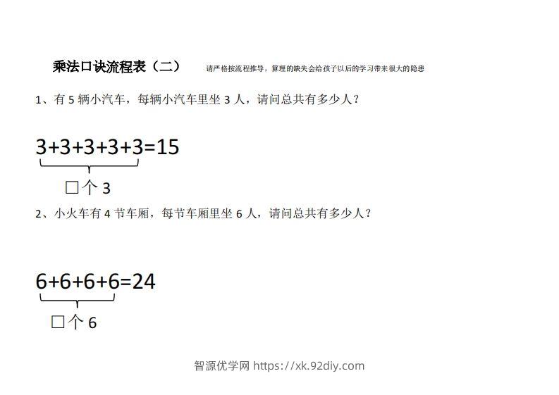 图片[2]-二上数学乘法口诀流程表-智源优学网