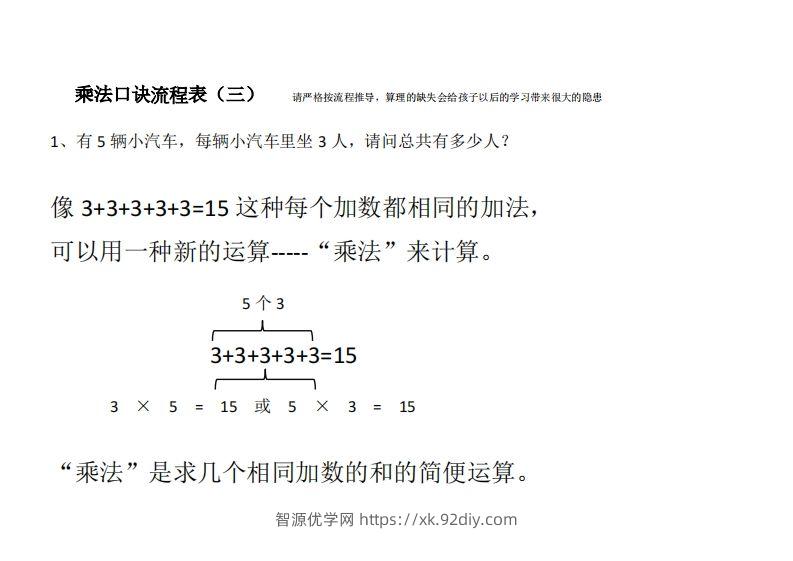 图片[3]-二上数学乘法口诀流程表-智源优学网