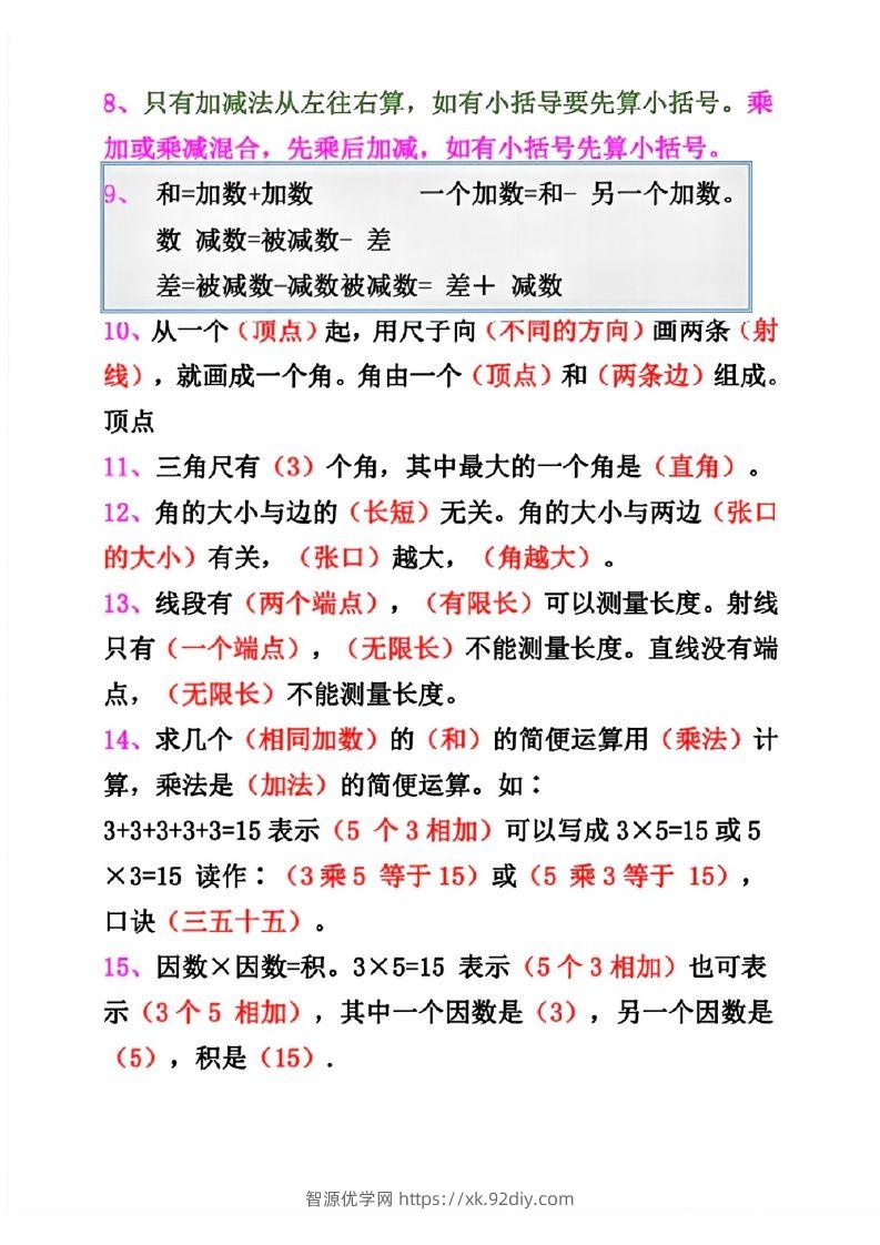 图片[2]-二年级数学上册重点概念汇总-智源优学网