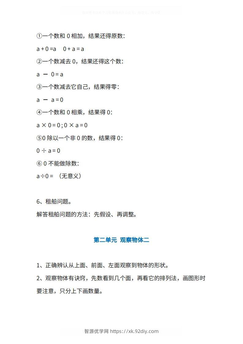 图片[3]-人教版4年级数学下册知识点1-4单元-智源优学网