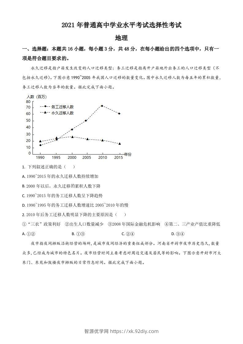 2021年高考地理试卷（湖南）（空白卷）-智源优学网