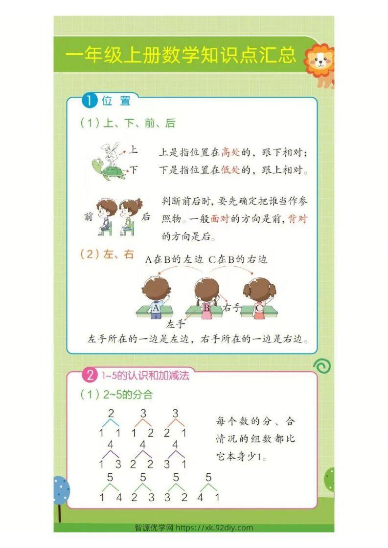 ❤一年级上册数学知识点汇总RJ-智源优学网