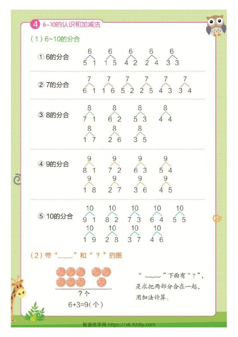 图片[3]-❤一年级上册数学知识点汇总RJ-智源优学网