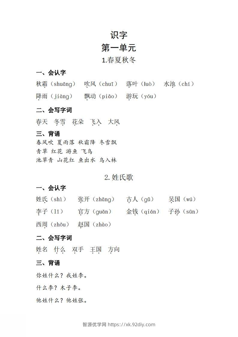 一下语每课+单元考点梳理汇总：常考+易错+积累19页-智源优学网