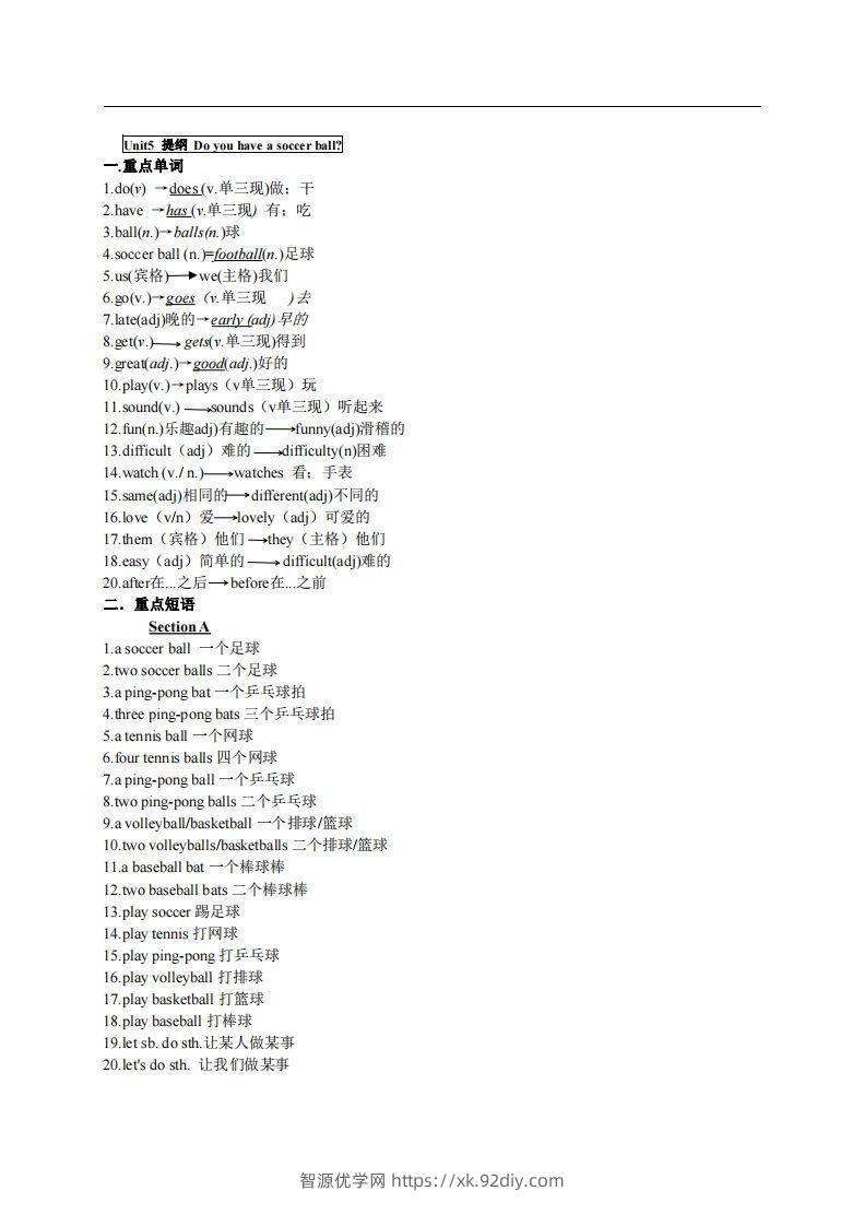 5.人教版七年级上英语Unit5复习提纲-智源优学网