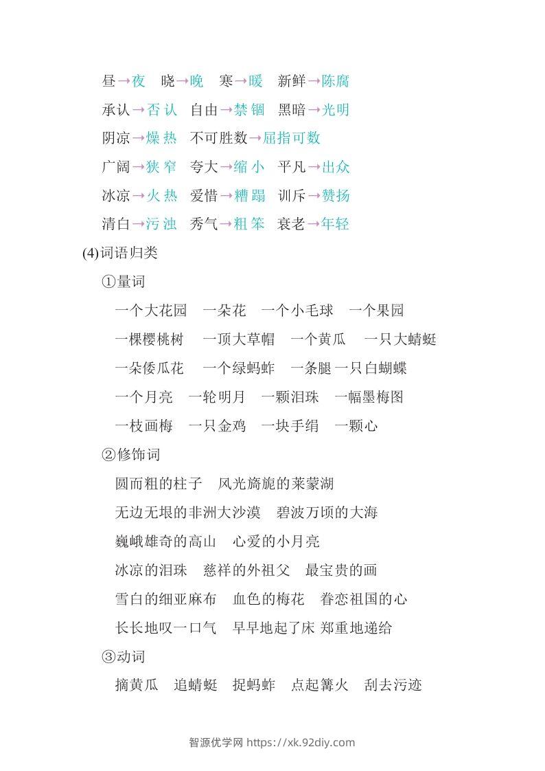 图片[3]-五年级语文下册知识要点汇总（部编版）-智源优学网