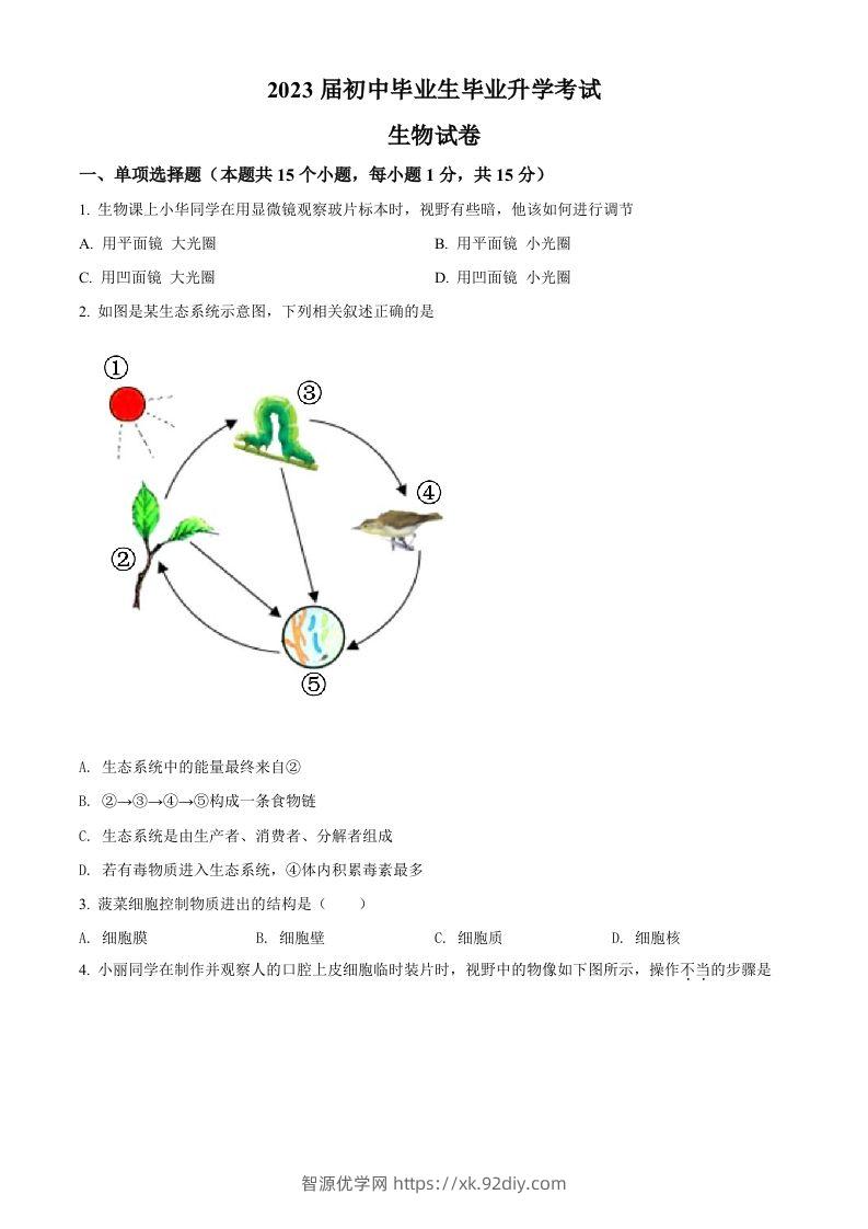 2022年辽宁省营口市中考生物真题（空白卷）-智源优学网