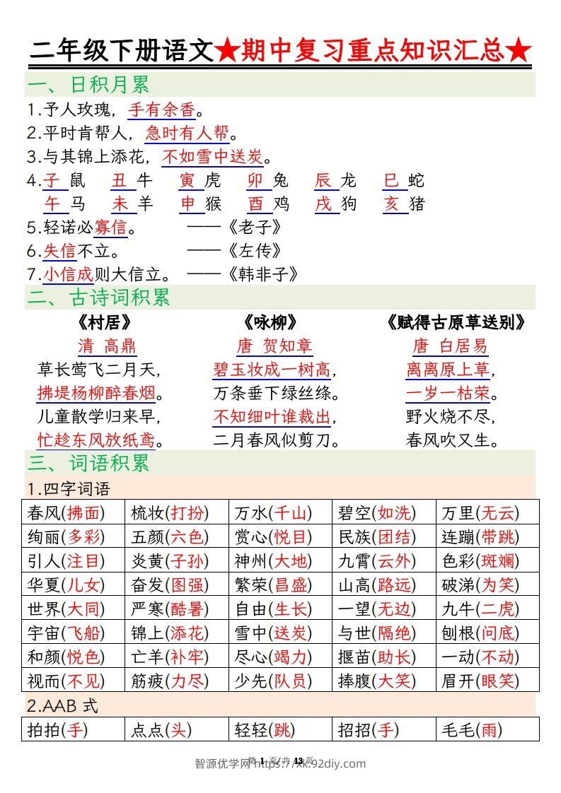 【语文】二年级下册语文期中重点知识汇总(1)-智源优学网