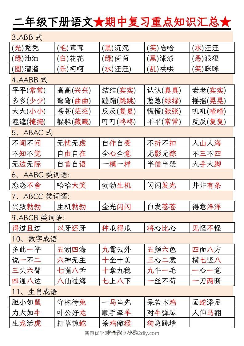 图片[2]-【语文】二年级下册语文期中重点知识汇总(1)-智源优学网