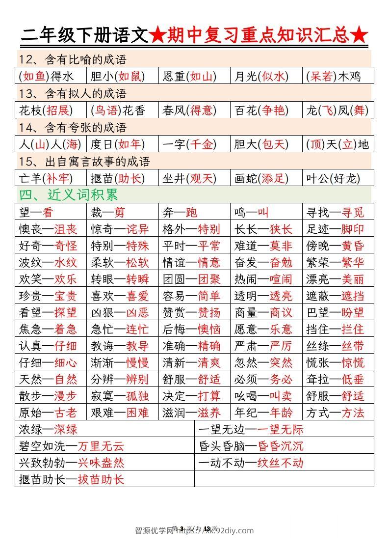 图片[3]-【语文】二年级下册语文期中重点知识汇总(1)-智源优学网
