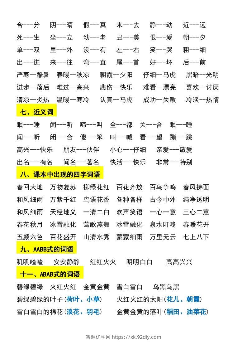 图片[2]-一年级下册语文期末复习考点总结-智源优学网