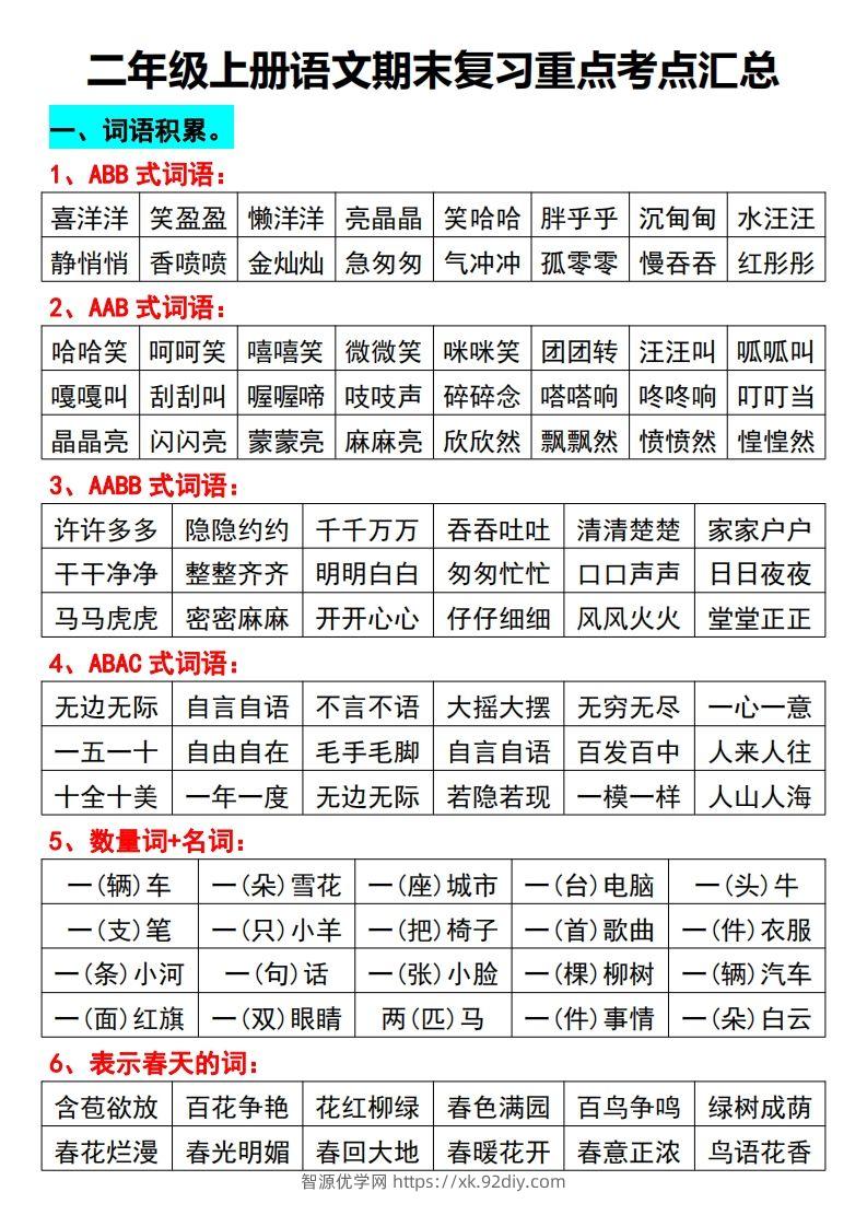 二年级上册语文期末复习重点考点汇总-智源优学网