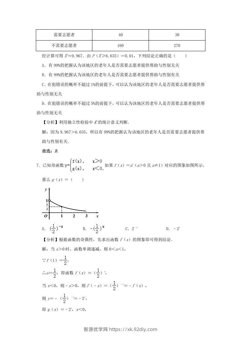 图片[3]-2020-2021年北京市昌平区高二数学下学期期末试题及答案(Word版)-智源优学网