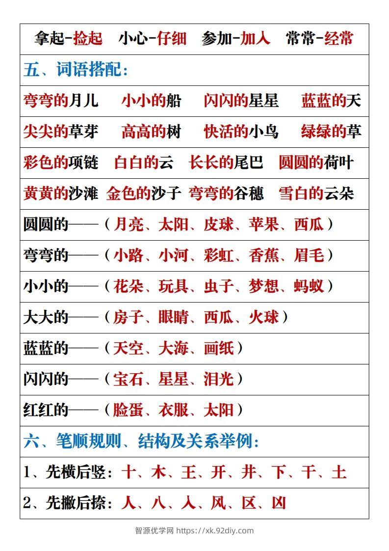 图片[3]-【重点易考复习总结】一上语文-智源优学网
