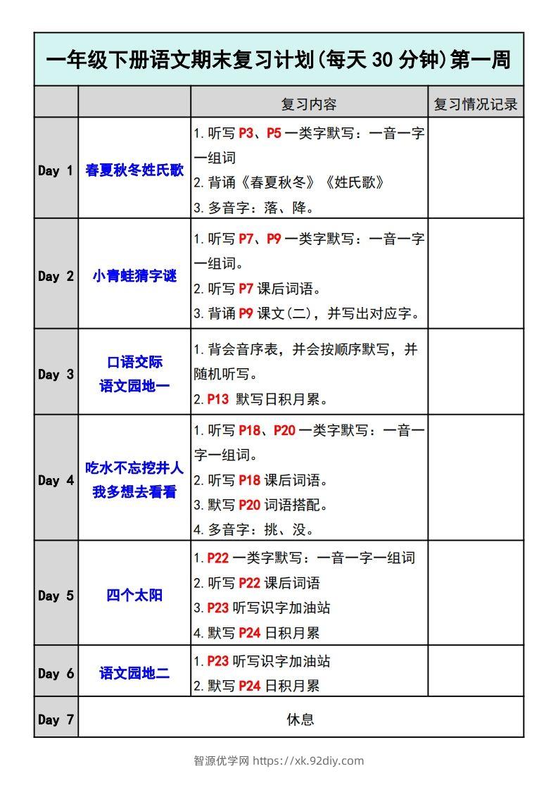 —年级下册语文期末复习计划-智源优学网