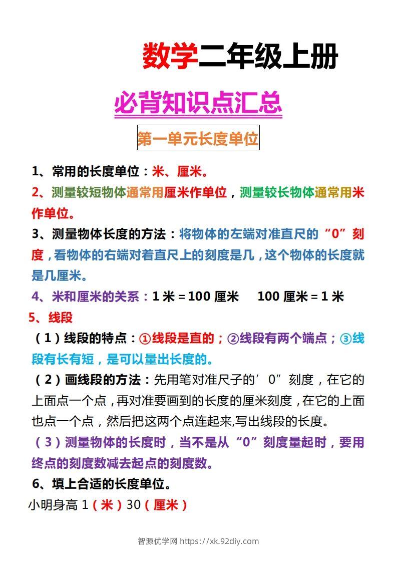 【人教版】二上数学重点知识点汇总预习-智源优学网