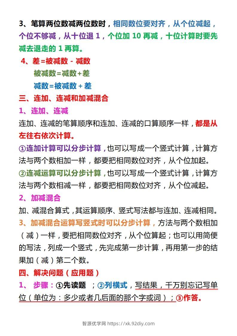 图片[3]-【人教版】二上数学重点知识点汇总预习-智源优学网