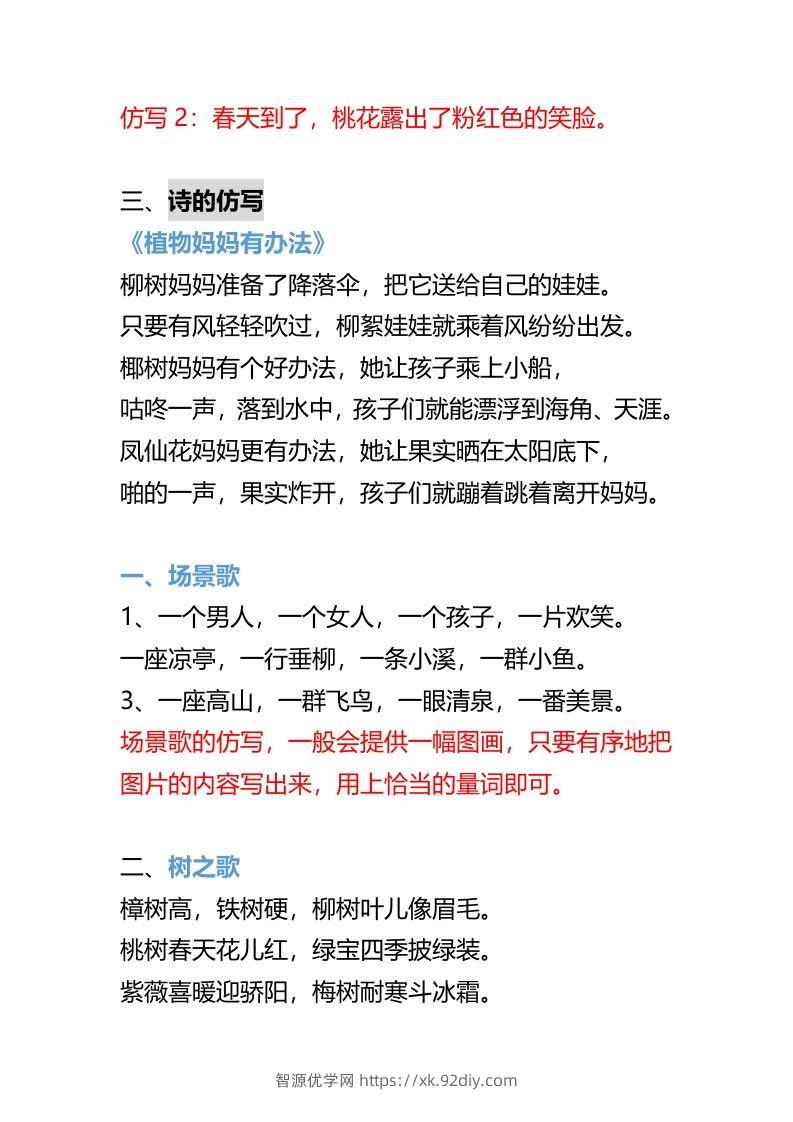 图片[3]-二年级上册语文重点句子仿写-智源优学网