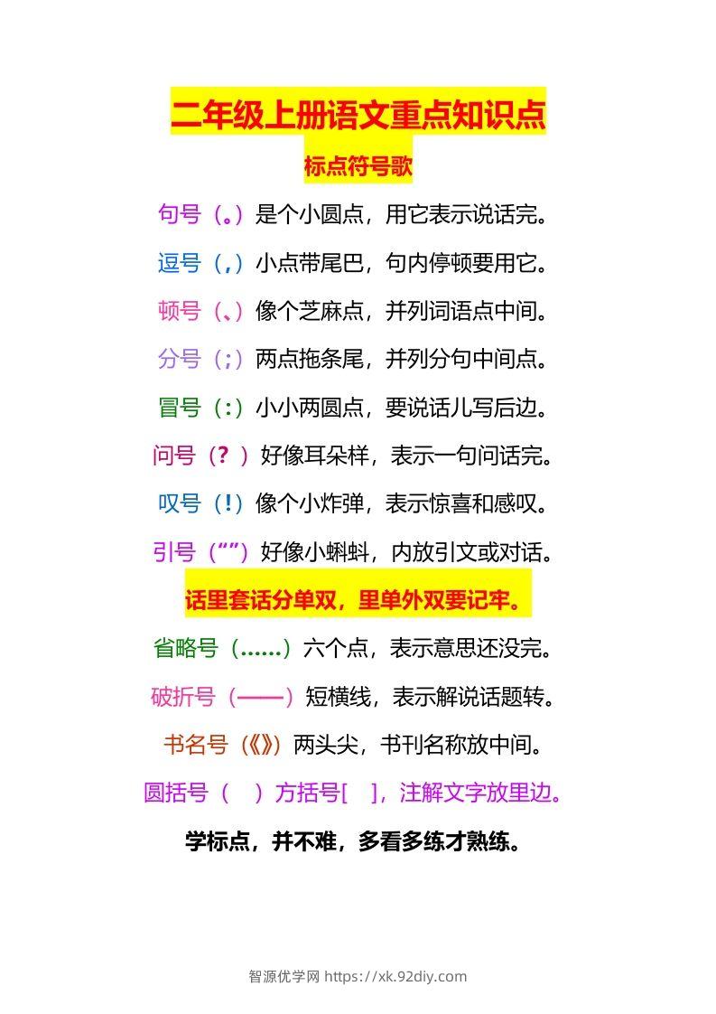 二上语文标点符号歌专项练习题-智源优学网