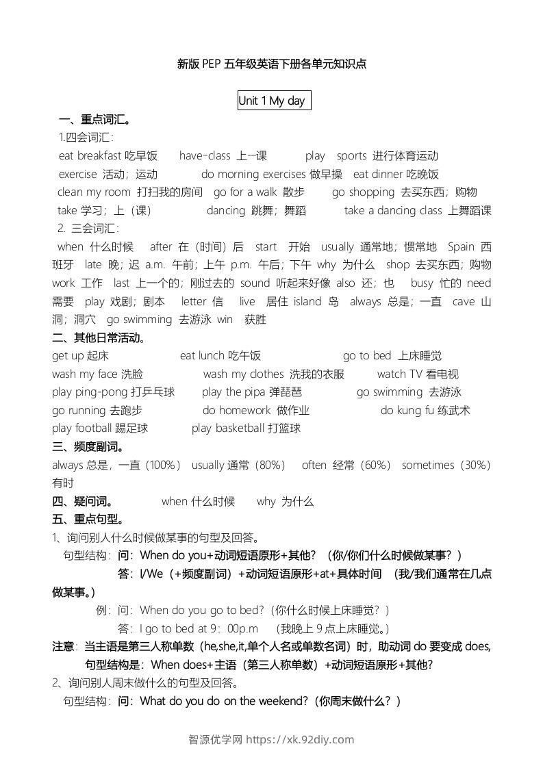 五年级英语下册单元知识点（人教PEP版）-智源优学网