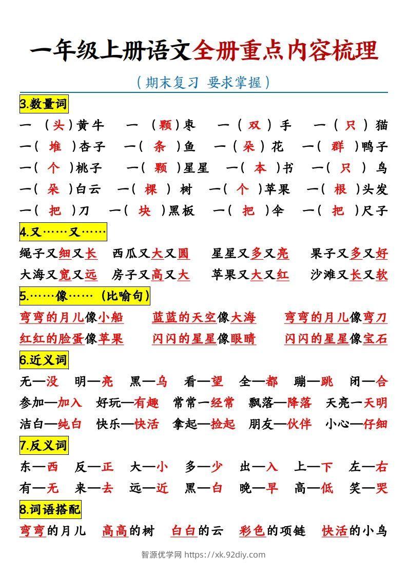 图片[2]-【全册重点知识点汇总】一上语文-智源优学网