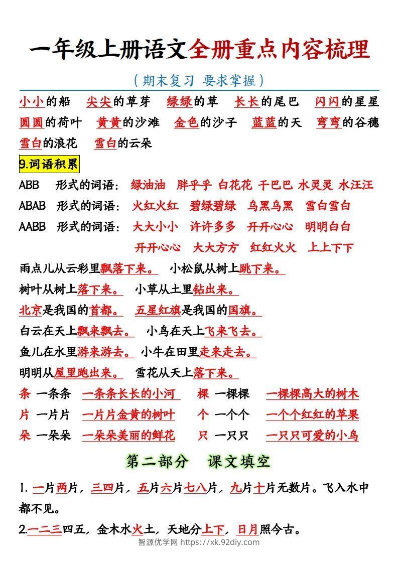 图片[3]-【全册重点知识点汇总】一上语文-智源优学网