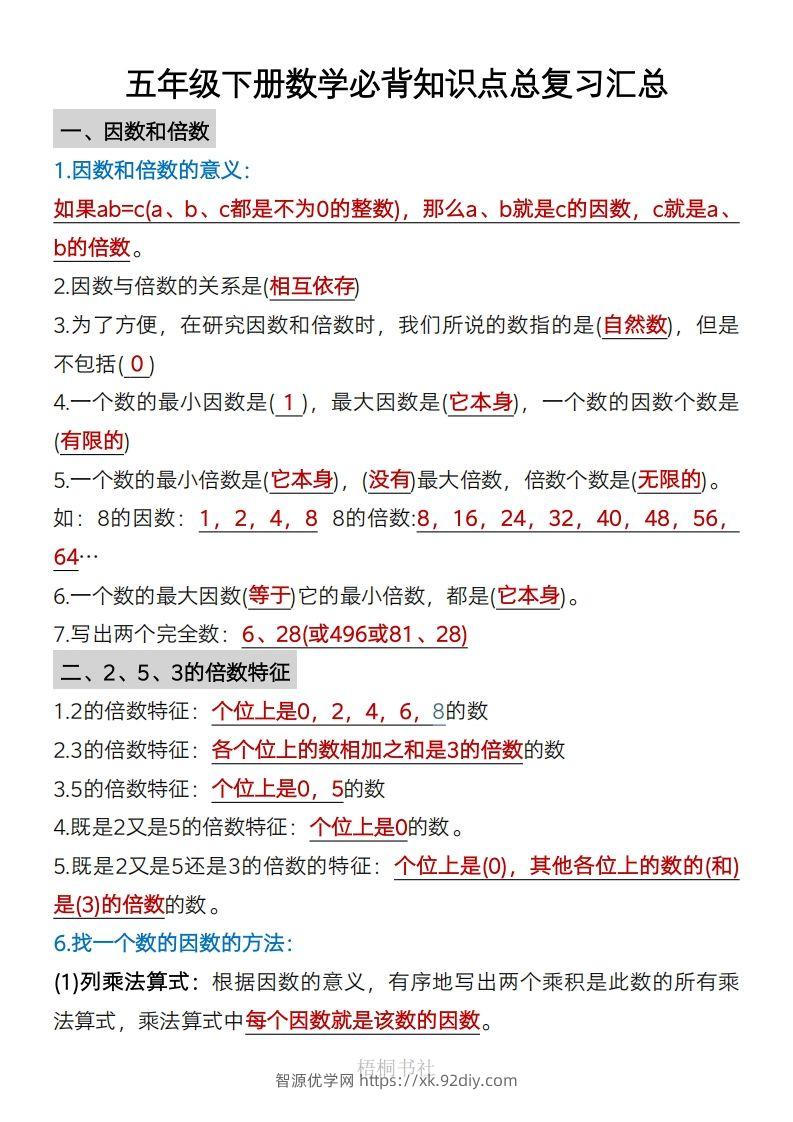数学五年级下册必背知识点汇总-智源优学网