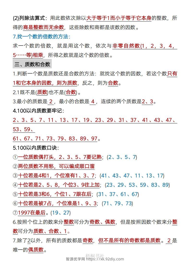 图片[2]-数学五年级下册必背知识点汇总-智源优学网