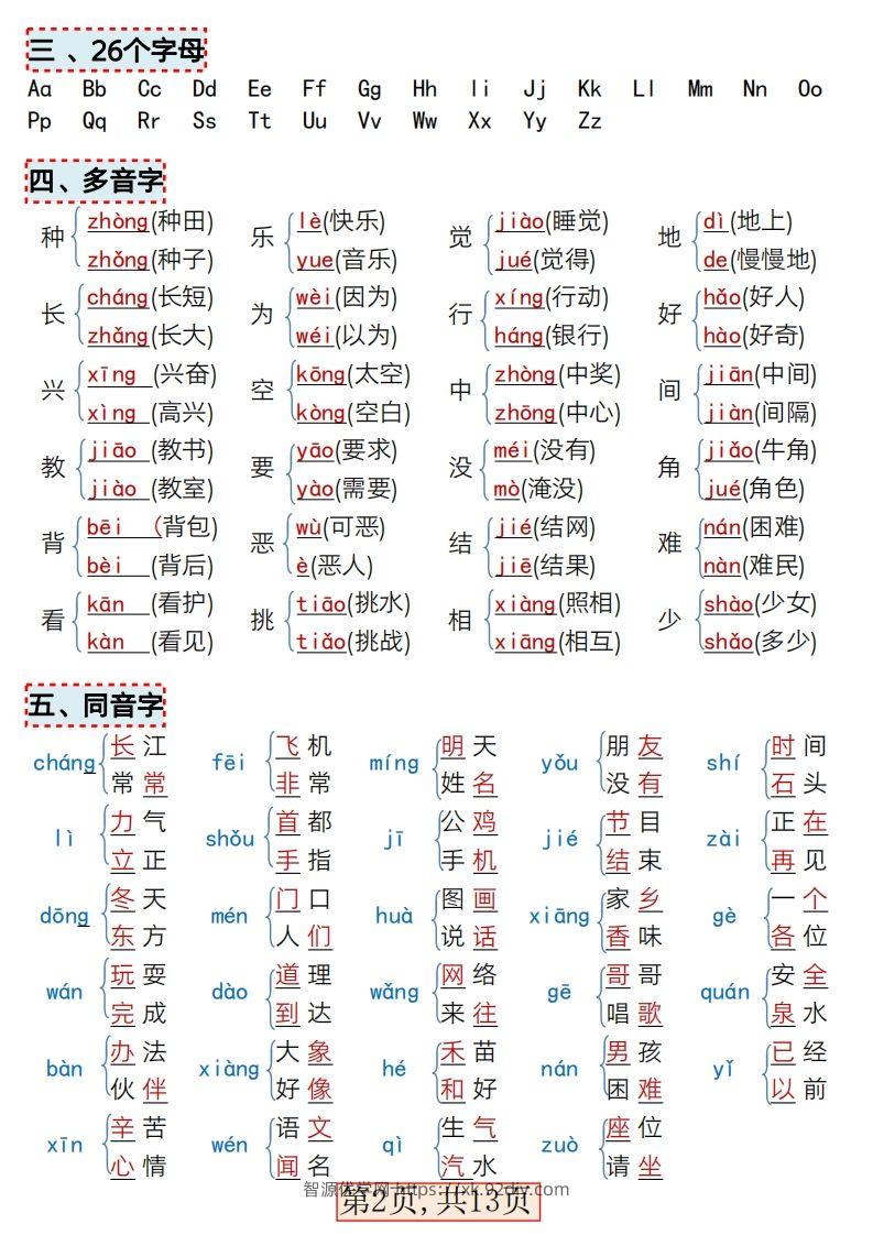 图片[2]-★3.9新版一年级语文下册全册重点知识总结-智源优学网