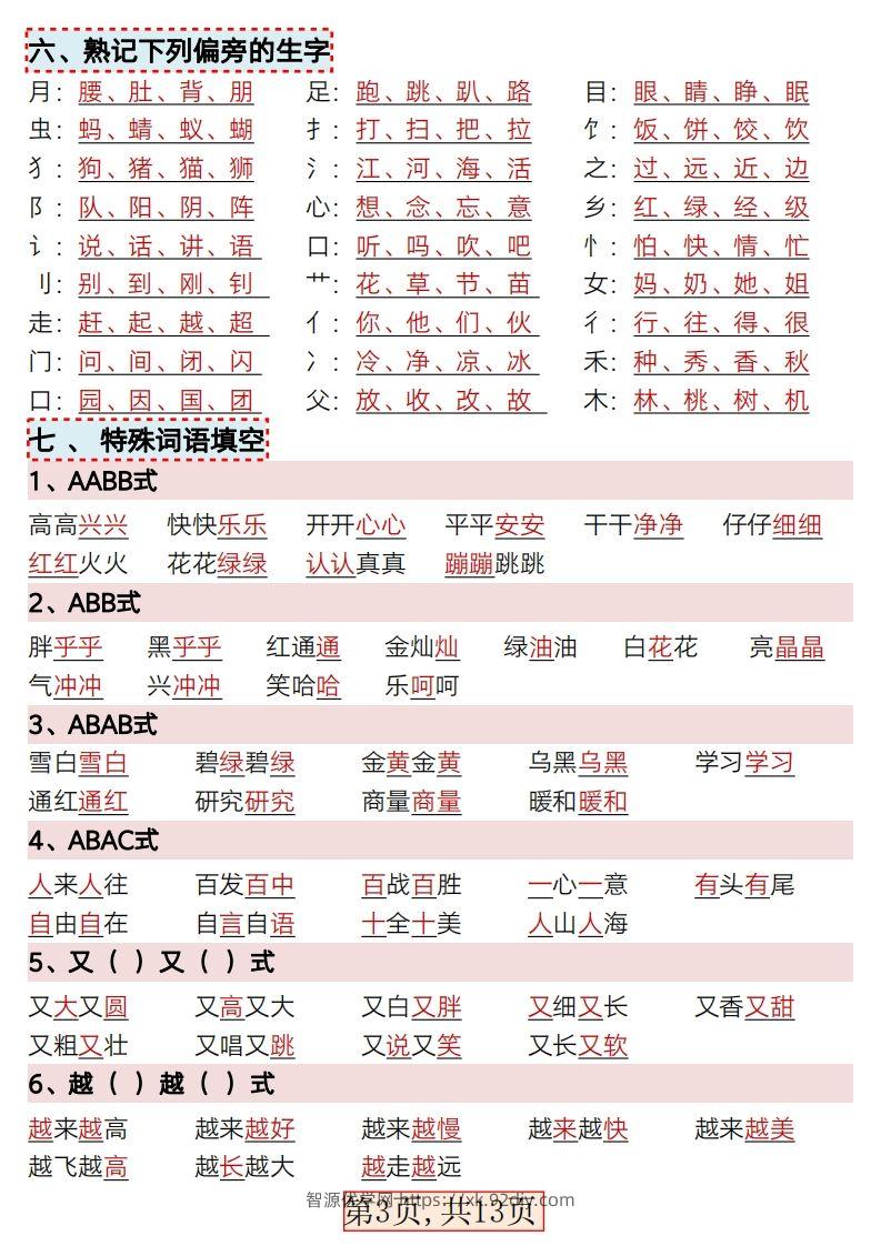 图片[3]-★3.9新版一年级语文下册全册重点知识总结-智源优学网