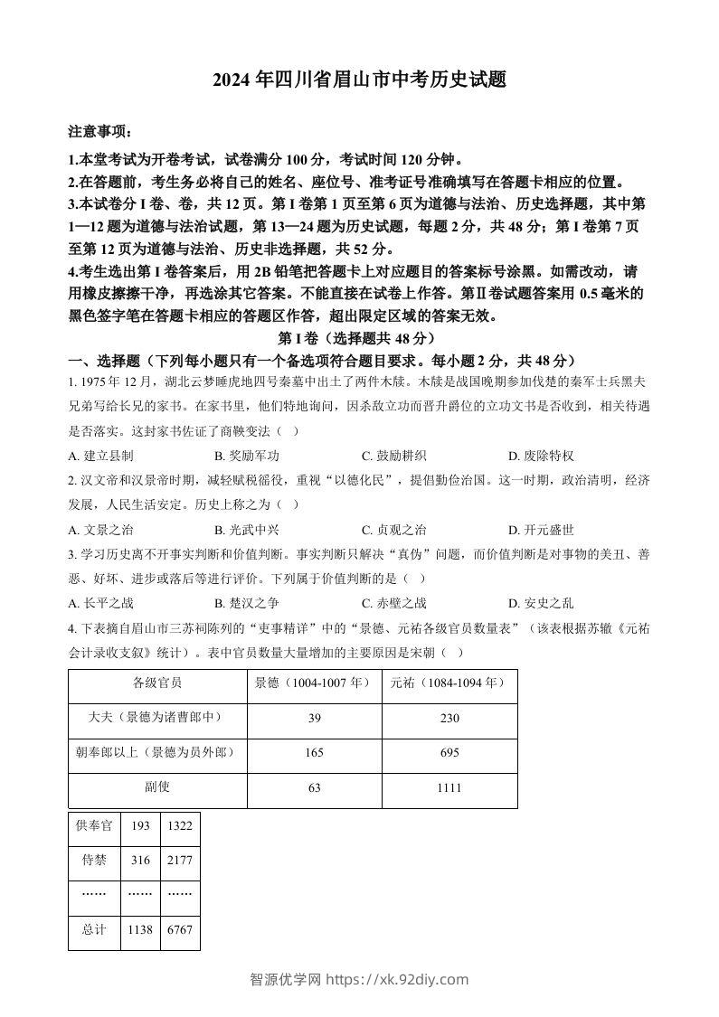 2024年四川省眉山市中考文科综合试题-初中历史（空白卷）-智源优学网