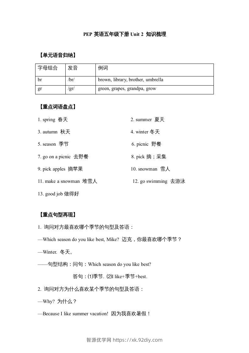 五年级英语下册【完美】单元知识梳理-Unit2Myfavouriteseason（人教PEP版）-智源优学网