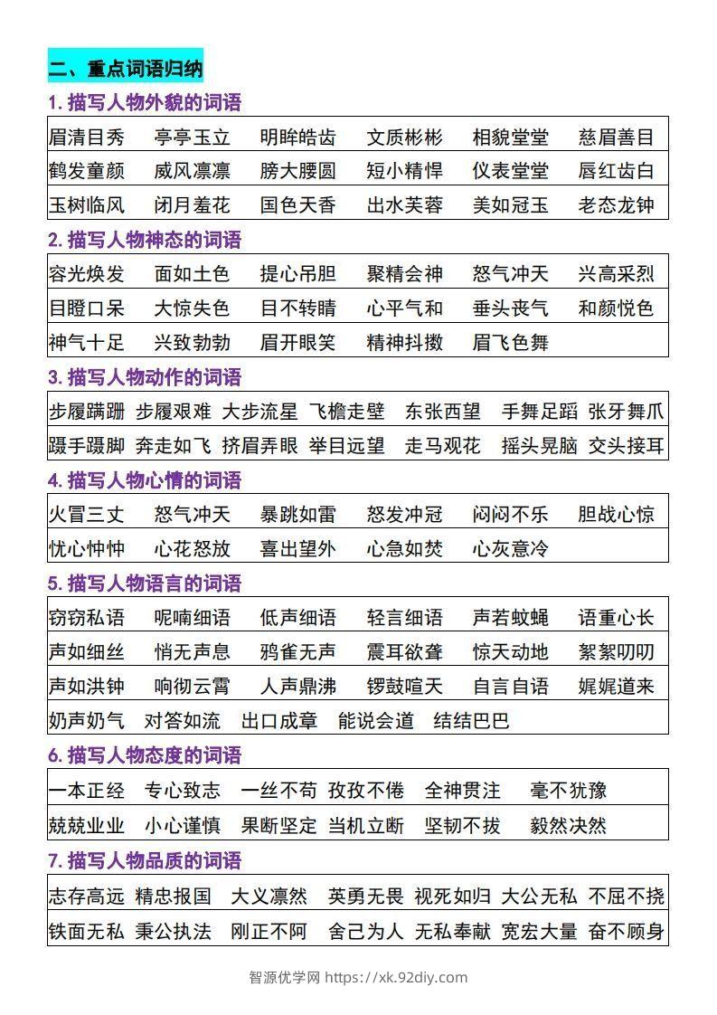 图片[2]-【四上】语文必背汇总-智源优学网
