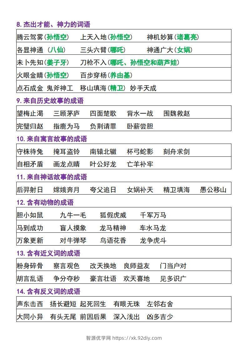 图片[3]-【四上】语文必背汇总-智源优学网