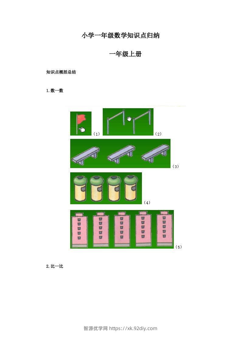 【数学】小学一年级上册数学知识点归纳-智源优学网