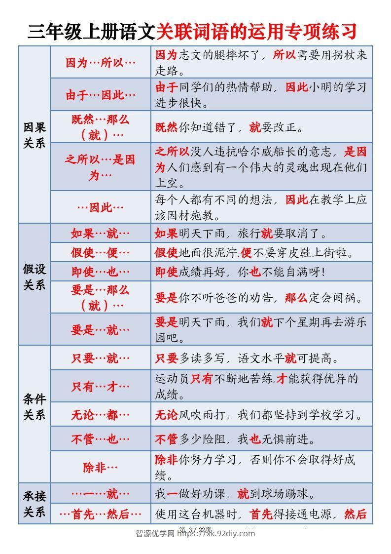图片[3]-三上语文关联词语的运用专项练习（练习+答案）22页-智源优学网