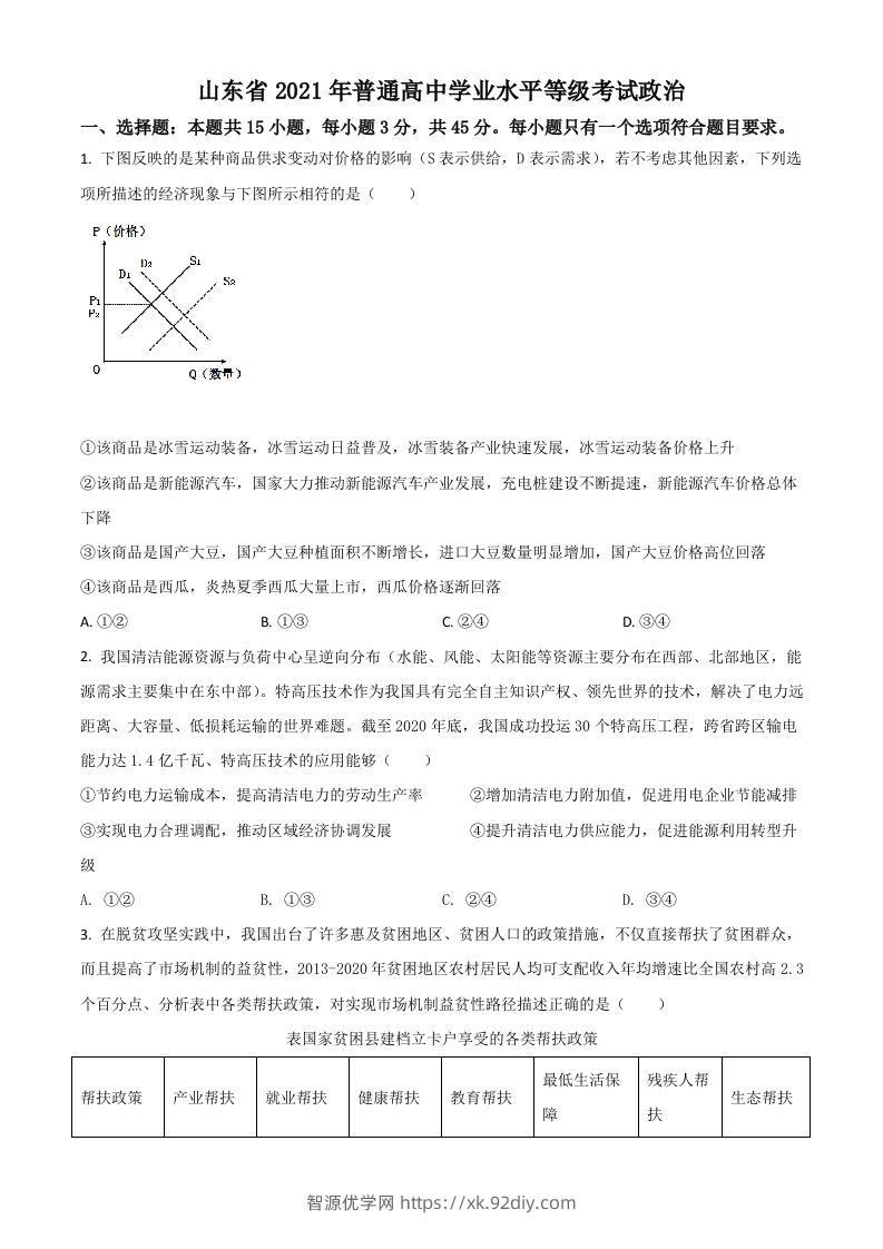 2021年高考政治试卷（山东）（空白卷）-智源优学网
