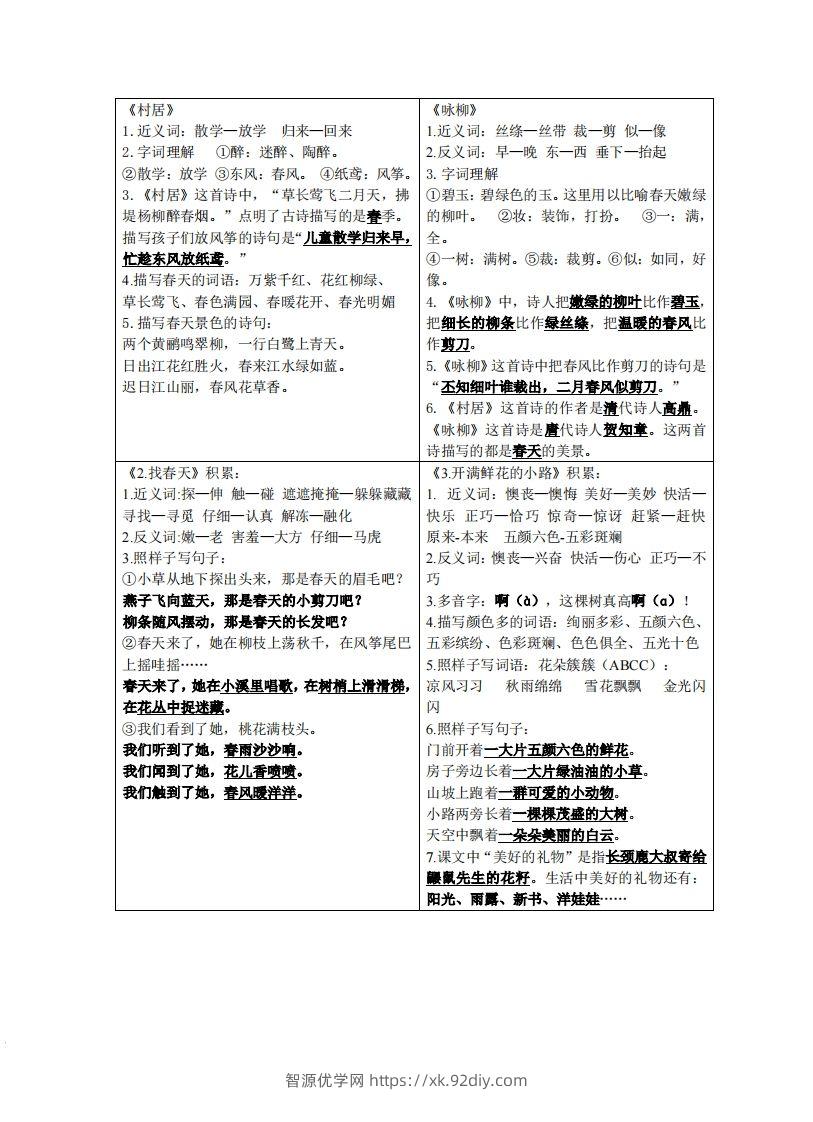 二年级下语文课课贴-智源优学网