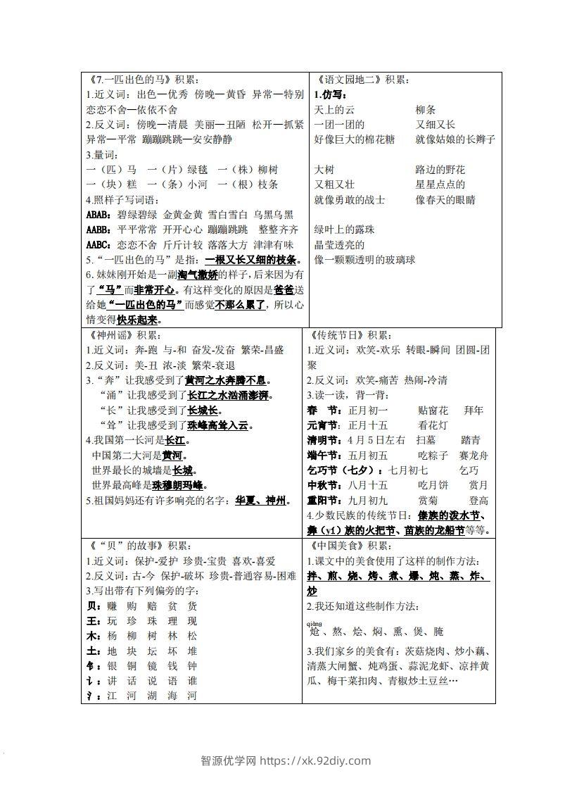 图片[3]-二年级下语文课课贴-智源优学网