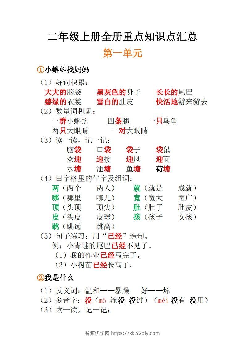 二年级上册语文全册每课重点知识点汇总()-智源优学网