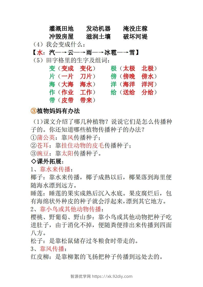 图片[2]-二年级上册语文全册每课重点知识点汇总()-智源优学网