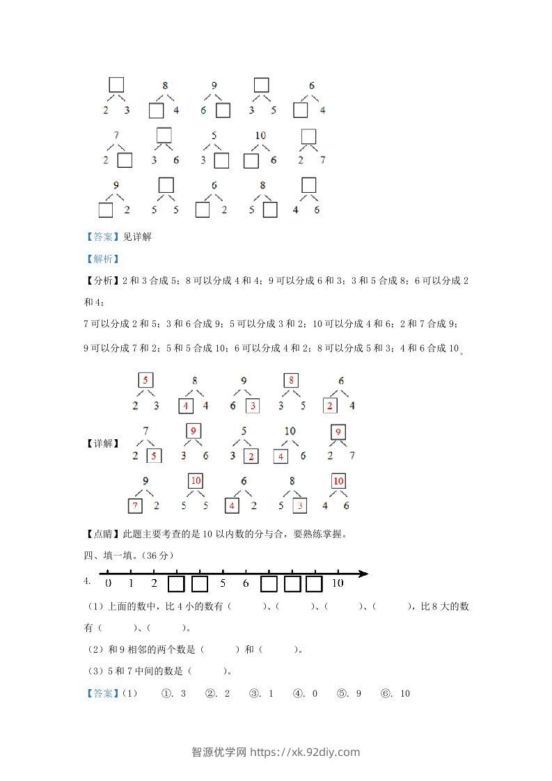 图片[2]-2022-2023学年江苏省镇江市丹阳市一年级上册数学期中试题及答案(Word版)-智源优学网