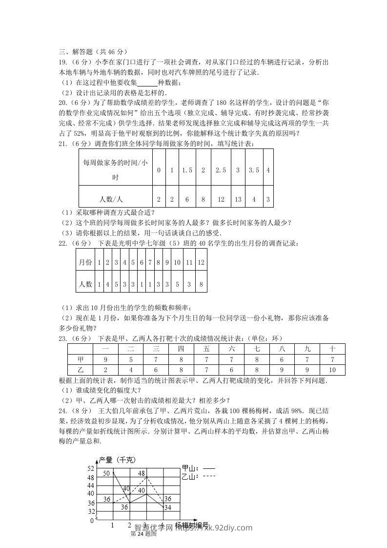 图片[3]-七年级下册数学第十章试卷及答案人教版(Word版)-智源优学网