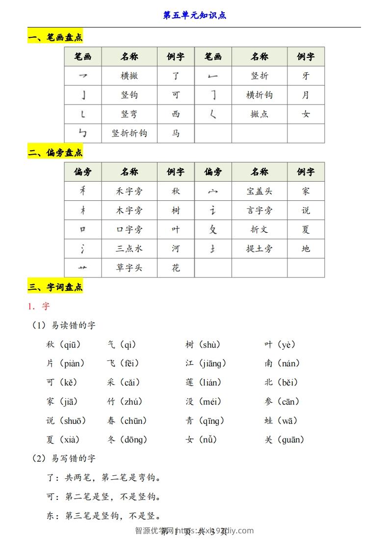 【24新教材】一上语文第5单元知识点梳理-智源优学网