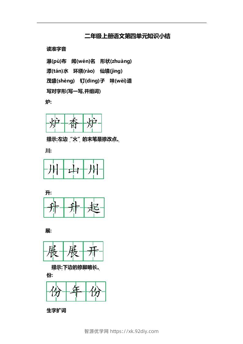 二上语文第四单元知识重点-智源优学网