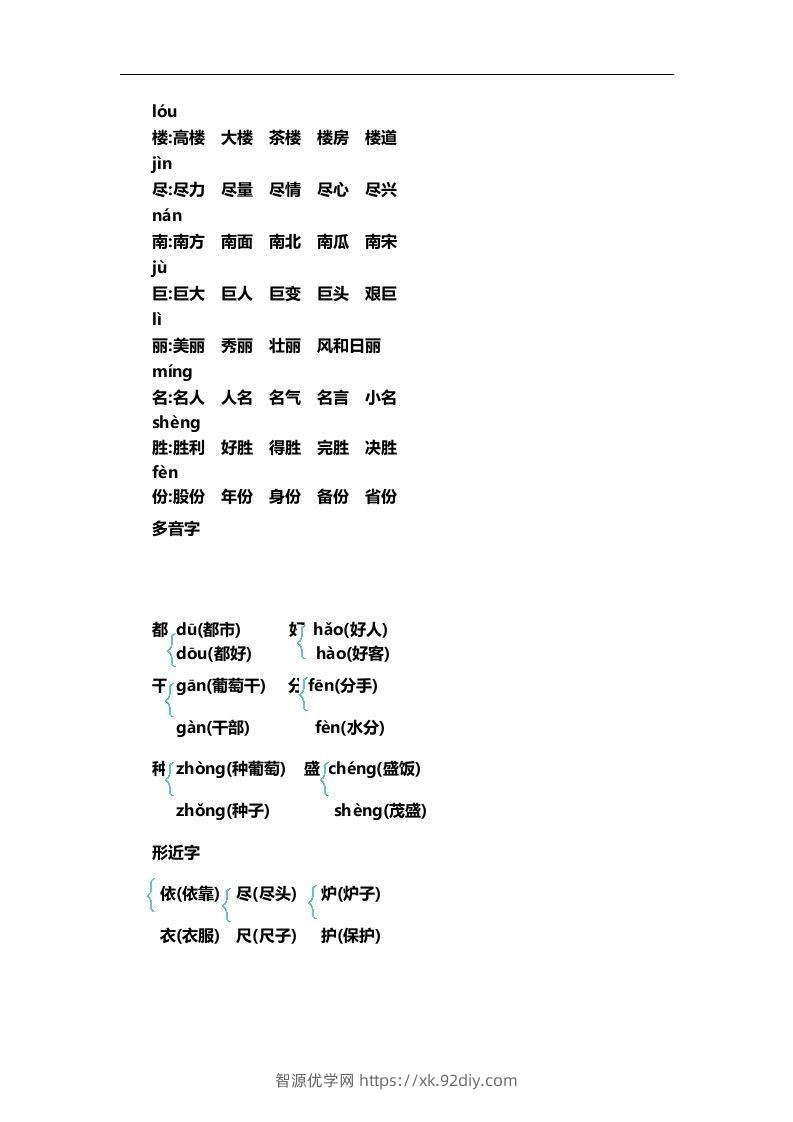 图片[2]-二上语文第四单元知识重点-智源优学网