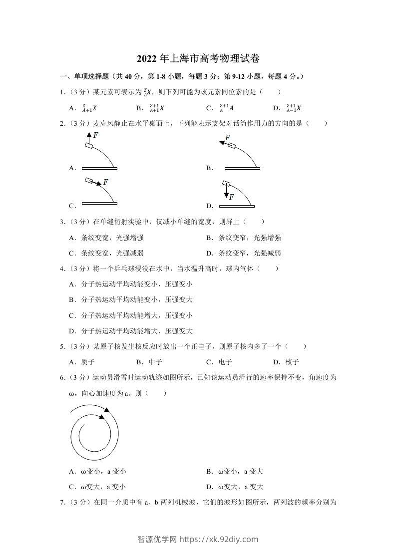 2022年高考物理试卷（上海）（空白卷）-智源优学网