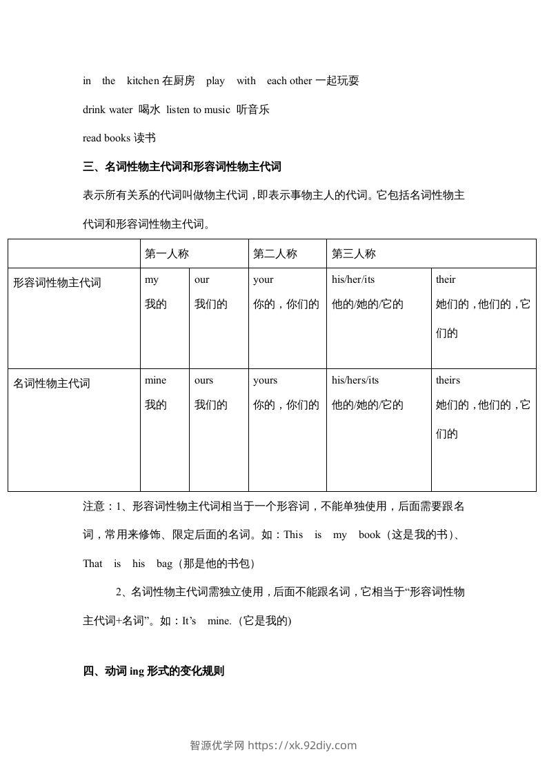 图片[2]-五年级英语下册素材-期末复习Unit5_（人教PEP版）-智源优学网