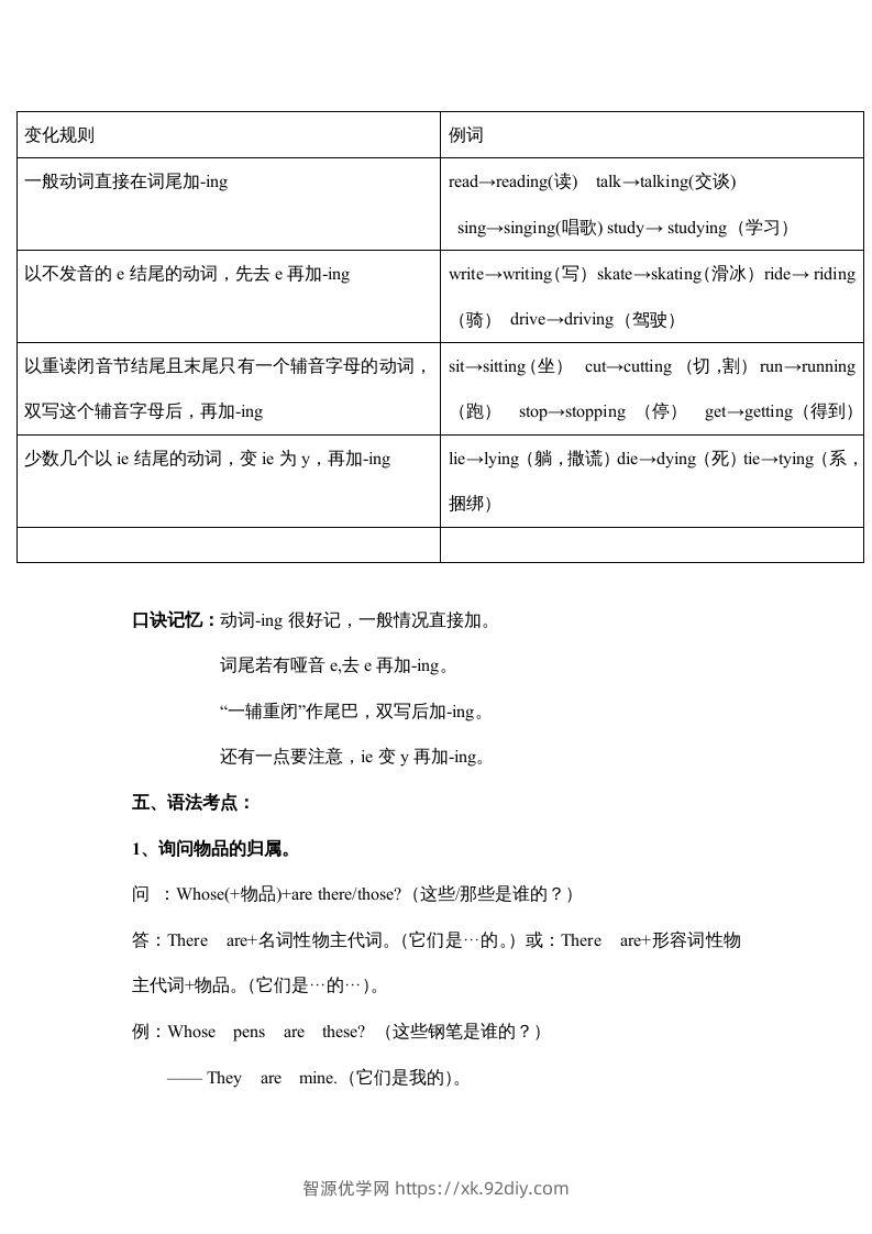图片[3]-五年级英语下册素材-期末复习Unit5_（人教PEP版）-智源优学网