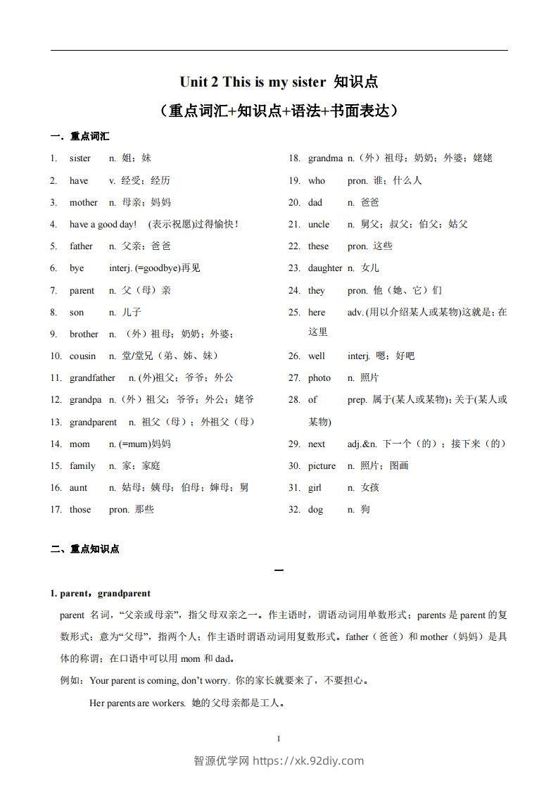 人教版英语七年级上Unit2Thisismysister.知识点_-智源优学网
